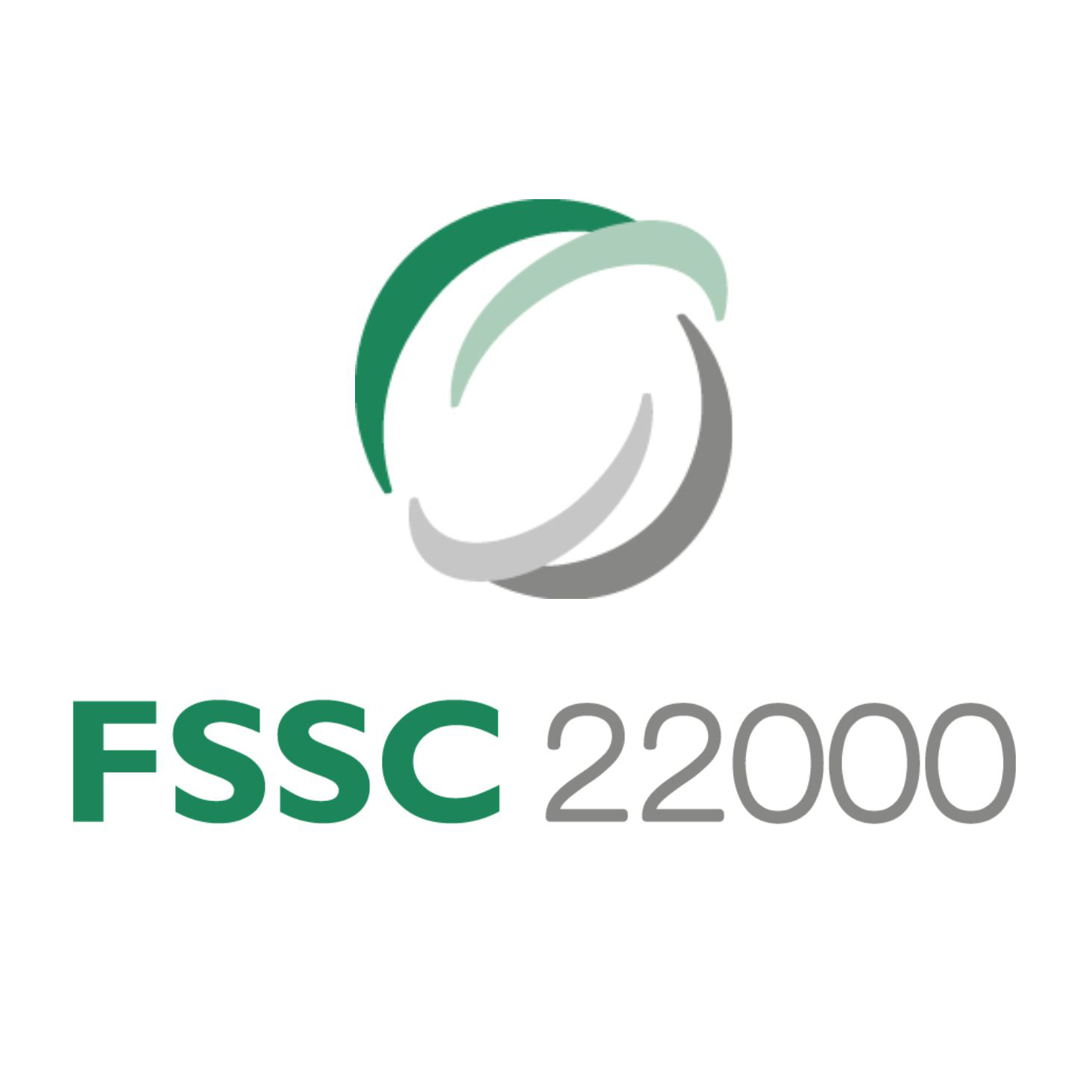 Food Safety System Certification